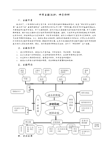 中班主题活动：神奇的树