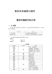 GSK980TA数控车编程及操作实习指导书1