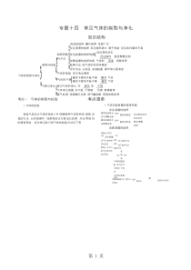 专题十四---常见气体的制取与净化(讲解部分)