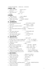 三到六年级英语句型汇总复习