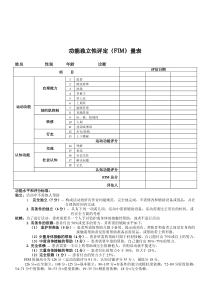 功能独立性评定(FIM)量表