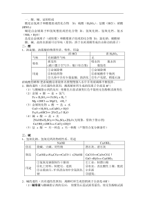 初三化学《酸碱盐》知识点总结