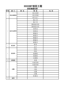 工程项目部通讯录