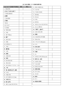 2017-新人教版-八下-英语单词默写表