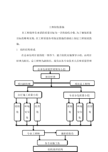 工程创优措施