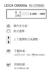 冰冻切片机操作说明CM3050S-ch