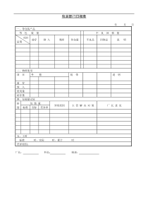 包装部门日报表