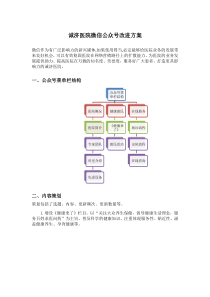 诚济医院微信公众号改进方案