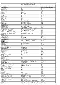 人防楼梯计算EXCEL