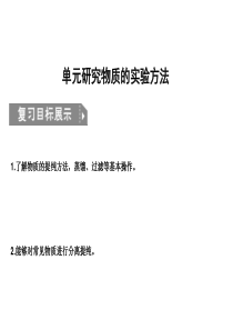 研究物质的实验方法PPT1-苏教版