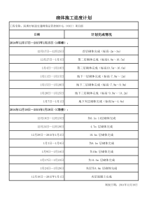 砌体施工进度计划