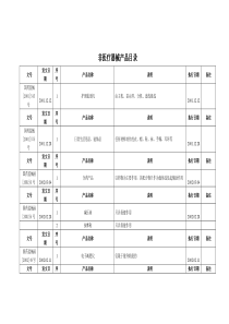 最新非医疗器械目录大全