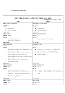 常规保养双人作业流程新模板汇总(1)