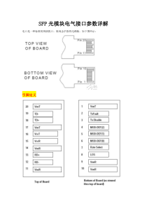 (完整版)SFP光模块电气接口定义