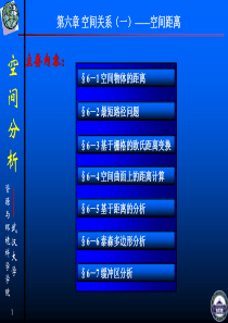 泰森多边形及其特征