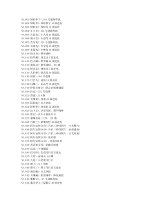 3.0精灵分布表以及部分道具