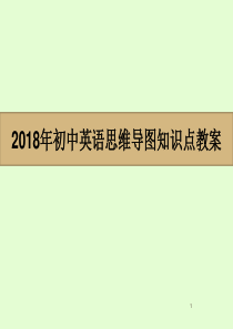 初中英语思维导图知识点教案