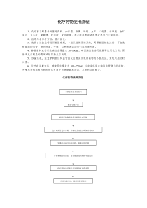 化疗药物操作流程