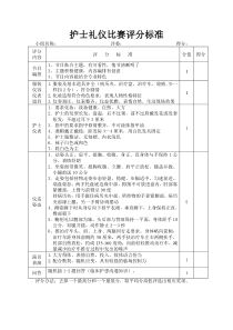 护士礼仪比赛评分标准