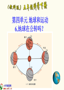 地球在公转吗PPT课件之四