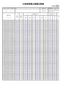 大体积混凝土测温记录表GD2301038(实例)