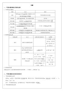 高中向量知识点归纳