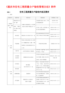 《重庆市住宅工程质量分户验收管理办法》附件