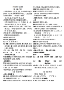 冀教版七年级下册生物复习资料