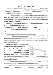 高中化学知识点总结填空