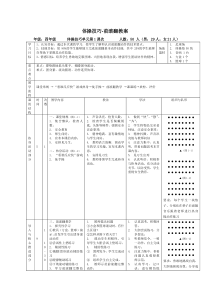 体操技巧-前滚翻(教案)