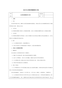 某公司人力资源需求预测细则与方案