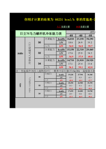 快速计算冷库负荷发布版