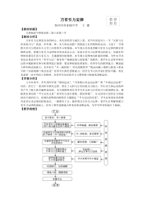 万有引力定律(教学设计)