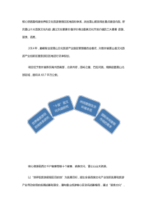 贵州省雷山县文化旅游产业创新区总体规划