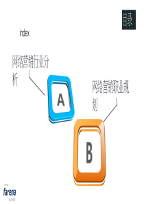 针对网络营销行业分析和职业规划