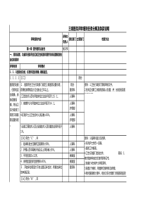 三级医院评审细则任务分解