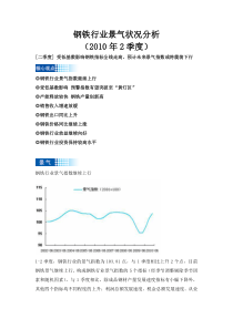 钢铁行业景气状况分析(XXXX年2季度)