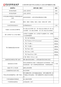 企业管理系提升学生就业能力之检定证照种类及名称