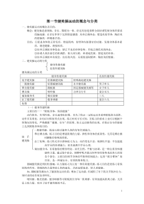 健美操运动的概念与分类