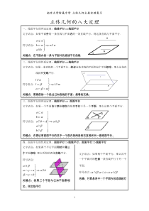 立体几何常考定理总结(八大定理)