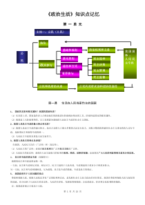 2019-2020高中政治必修二《政治生活》知识点归纳