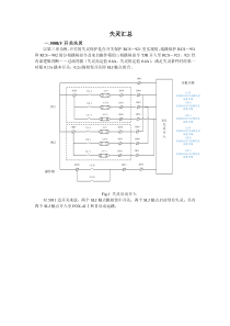 断路器失灵保护二次详解