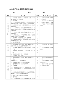 心电监护仪的使用考核评分标准