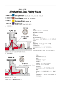 机械密封冲洗方案-API682