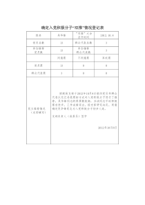 确定入党积极分子“双推”情况登记表