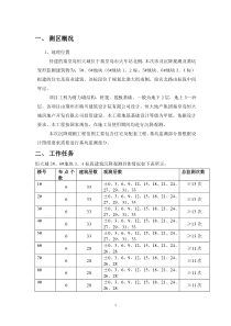 沉降观测及基坑变形监测方案