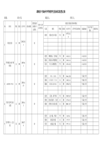 学生基本情况登记表(空表)