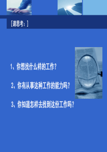 大学生就业与创业共68页PPT资料