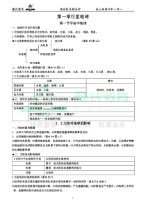 高中地理必背知识点