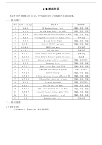 LTE测试指导(CMW500)